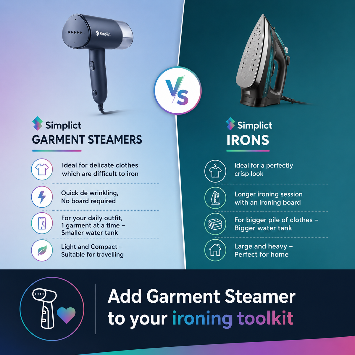 Simplict™ Portable Garment Steamer – 1000W Travel-Friendly Clothes Steamer