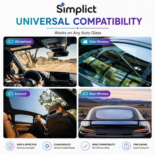 Simplict™ Windshield Crack Repair Kit (Pack of 2)
