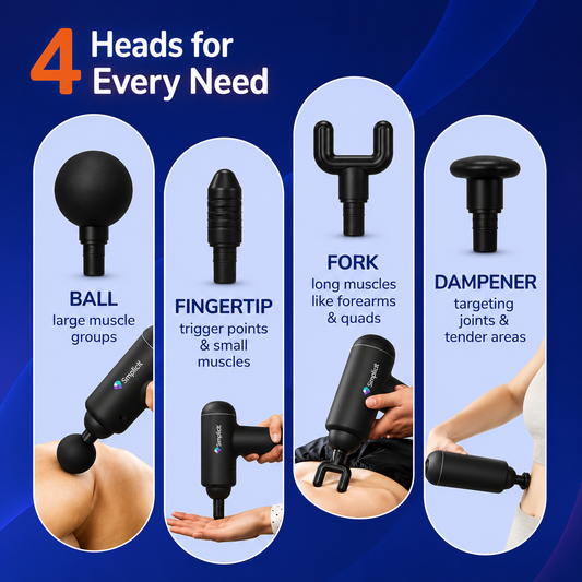 Gun Massager Silicone Head, 4000mAh Battery, Pain Relief, Deep Tissue Full Body Gun Massager