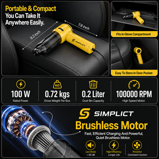 4-in-1 Cordless Vacuum Cleaner & Blower | 15000PA Suction | 6000mAh Battery | For Car, Home, Sofa & Curtains