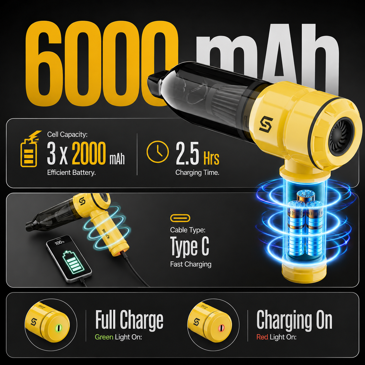 4-in-1 Cordless Vacuum Cleaner & Blower | 15000PA Suction | 6000mAh Battery | For Car, Home, Sofa & Curtains