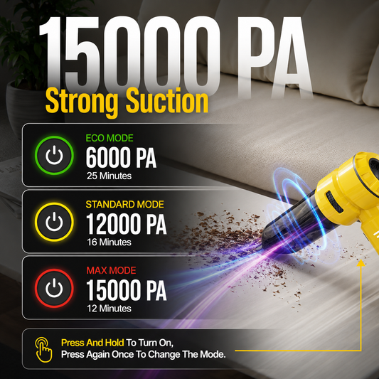 4-in-1 Cordless Vacuum Cleaner & Blower | 15000PA Suction | 6000mAh Battery | For Car, Home, Sofa & Curtains