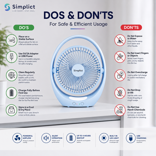 Simplict™ Portable Rechargeable Table Fan | 2400mAh Battery | 4-Hour Backup | USB Charging